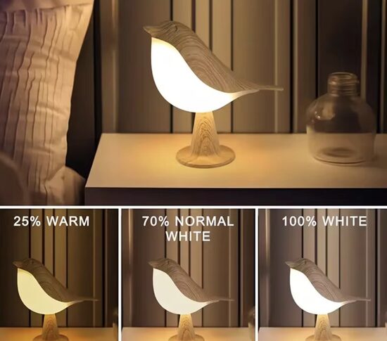 Universaalne LED-lamp